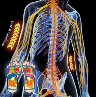 Magnetic Self-Heating Wellness Therapy Socks